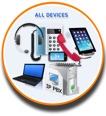 voip-products